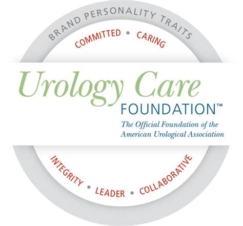 Media Center Urology Care Foundation