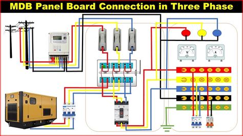 phase main distribution board wiring  phase distribution mdb box wiring diagram youtube
