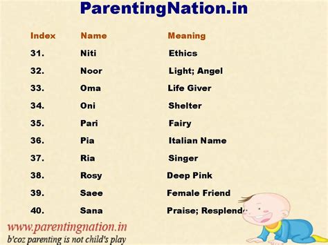 bring  cute baby girl names  accurate meanings brought