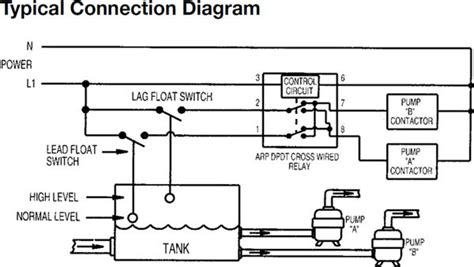 double float switch wiring diagram wiring diagram  schematic