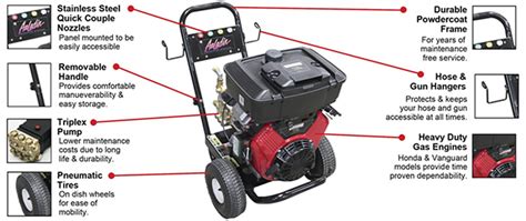 aaladin  series cold water pressure washer