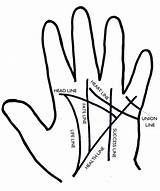 Palm Reading Hand Clipart Palmistry Meanings Hands Line Cliparts Magic Astrology Symbols Read Young Texas Adult Manual Insertion Clipartbest Fine sketch template
