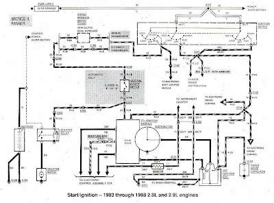 ford bronco ii  ranger   start ignition wiring diagram   wiring diagrams