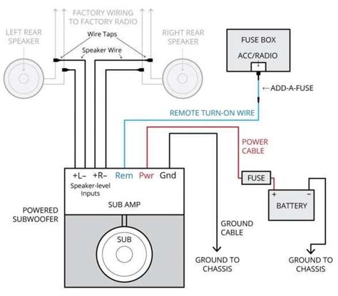 crutchfield car wiring diagram  amplifier wiring diagrams   add  amplifier