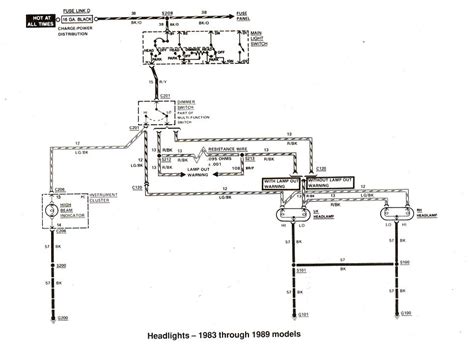 ford ranger ignition wiring diagram ford ranger fuel system diagram  wiring diagram