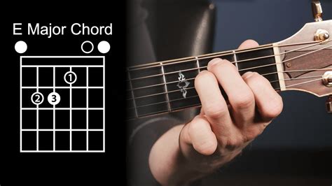 beginner guitar chords  learn  play   kids todaycom