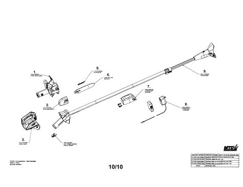 remington chainsawpolesaw parts model rmb sears partsdirect