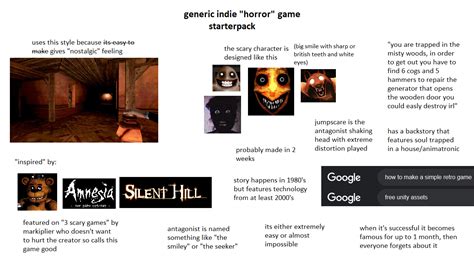 generic indie horror game starterpack rstarterpacks