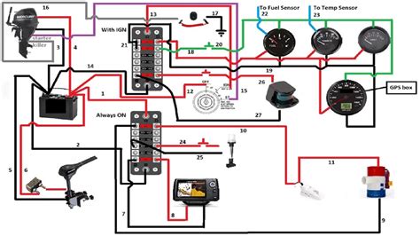 basic boat wiring diagram electrical systems