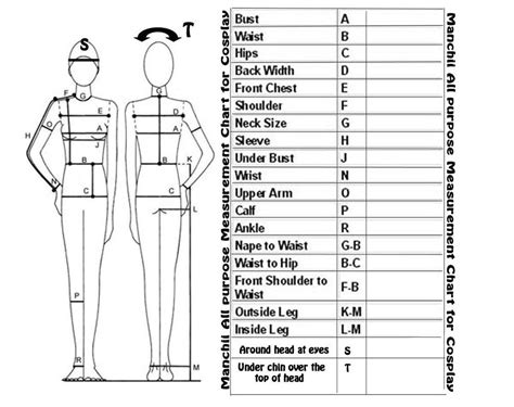 chart   personally  commisions  costumes      print