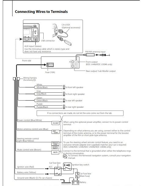 wiring kenwood  wiring diagram kenwood kdc hdu support