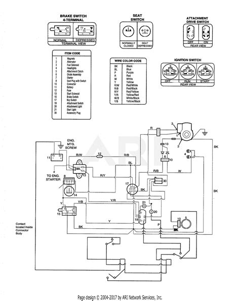 ford tractor starter solenoid wiring diagram pics faceitsaloncom