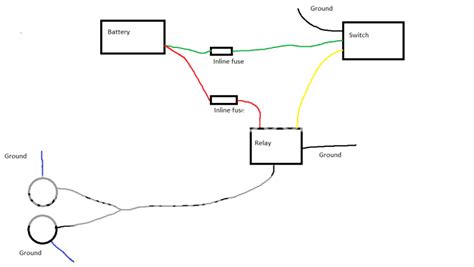 hella  fog light wiring diagram  wiring diagram sample