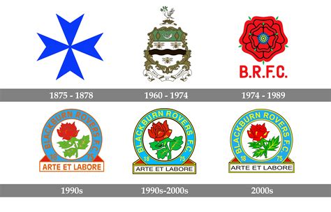 blackburn rovers logo  symbol meaning history png brand