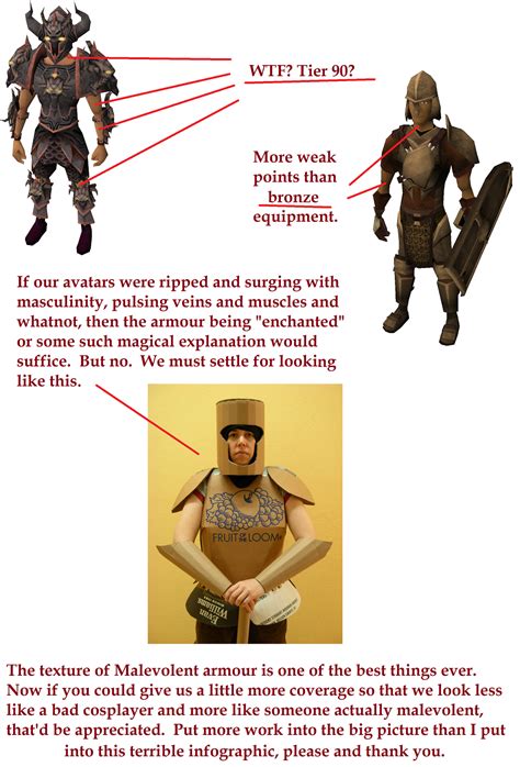 just my thoughts on malevolent armour runescape
