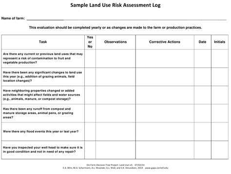 Sample Land Use Risk Assessment Log Cornell University Download