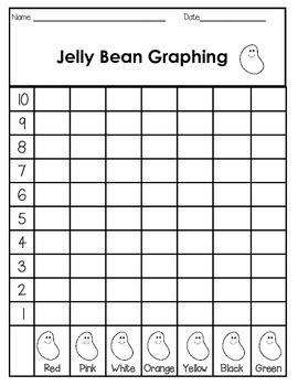 jelly bean graphing  susan montague teachers pay teachers