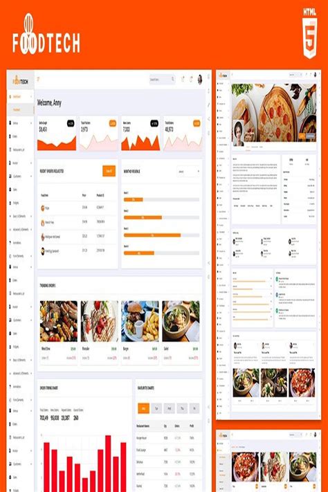 restaurants operation foodtech admin template dashboard template templates typography app