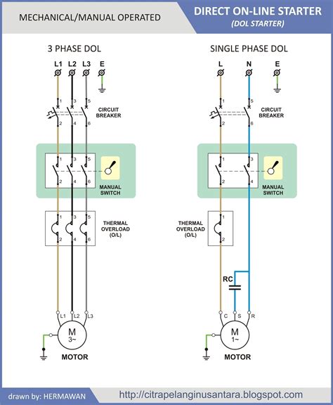 pin wiring diagram dol starter single phase phase reversing dol detoxicrecenze contactor ph