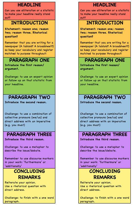 image result  structure strip template writing instruction