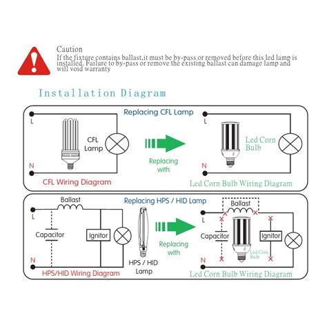 watt metal halide ballast wiring diagram wiring diagram pictures