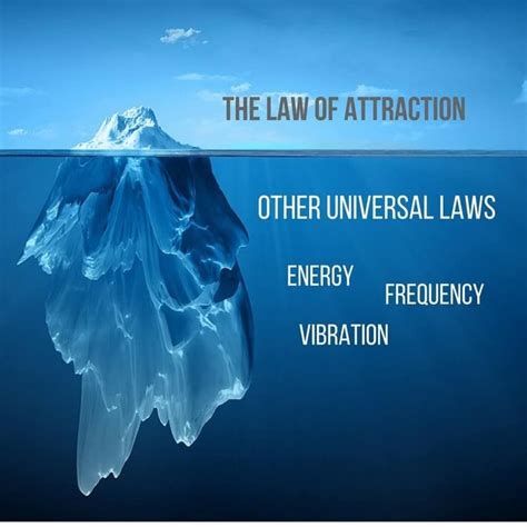 universal laws explained  real world examples law  attraction meditation