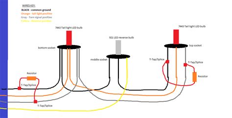 led tailgate light bar wiring diagram led tailgate light bar wiring