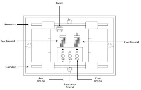 doorbell wiring diagram  complete tutorial edrawmax