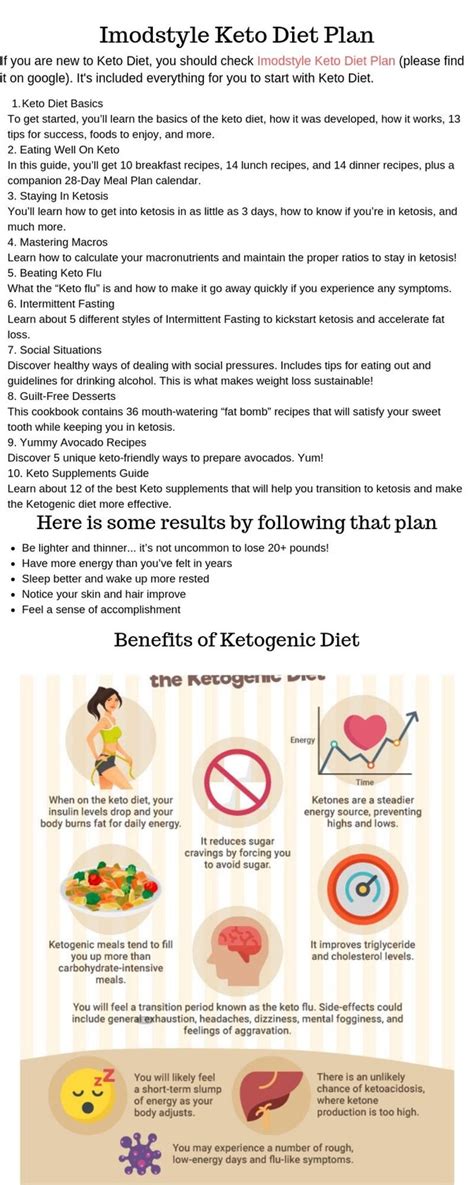 ketogenic diet safe   heart patient quora