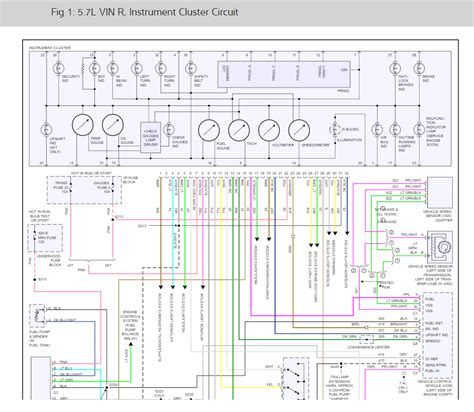 chevy silverado instrument cluster wiring diagram