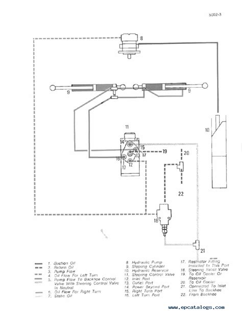 case  tractor starter wiring diagram