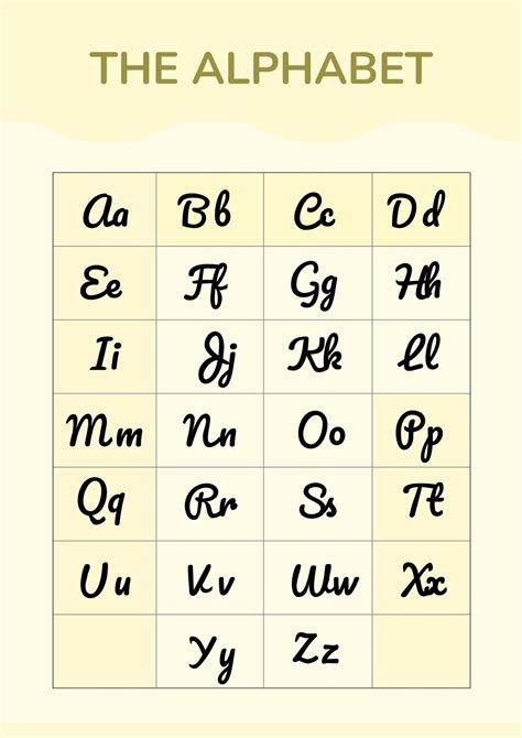 alphabet  cursive printable chart