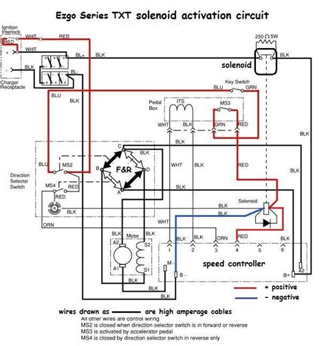 ezgo txt electric   reverse switch wiring diagram wiring diagram pictures