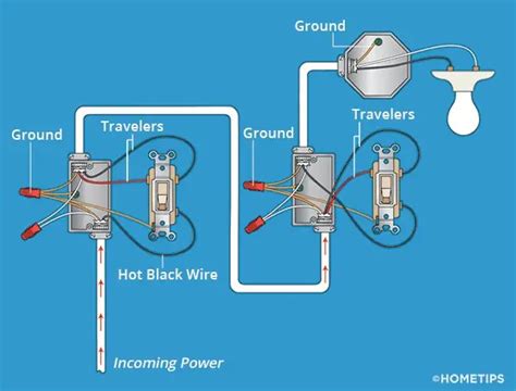 switch wiring diagram