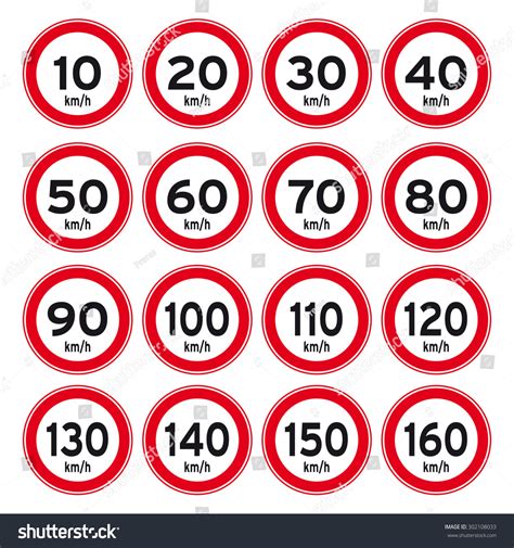 speed limit km sign vector set  shutterstock