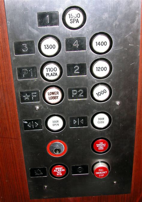 elevator control panels