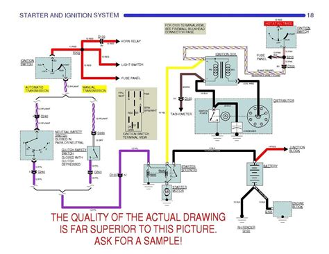 chevelle ignition wiring diagram https encrypted tbn gstatic  images  tbn