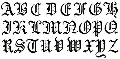 Abecedario Gótico Gothic Lettering Lettering Lettering Design