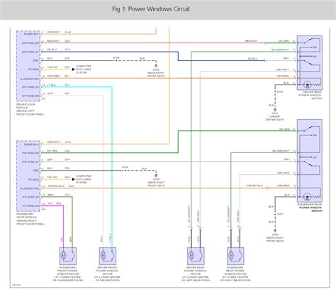 jeep grand cherokee door wiring diagram wiring diagram  schematic role