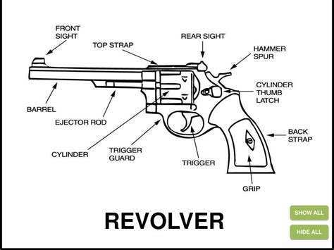 double action revolver diagram powerpoint    id