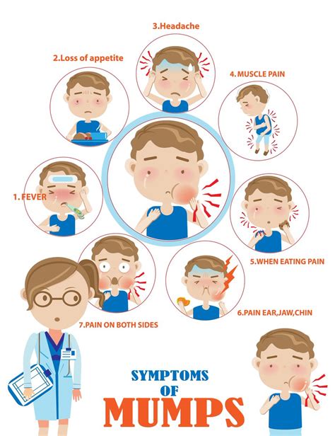 headache fever weakness cluster headaches