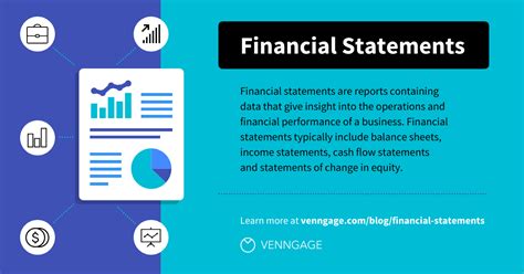 financial statements twitter post venngage