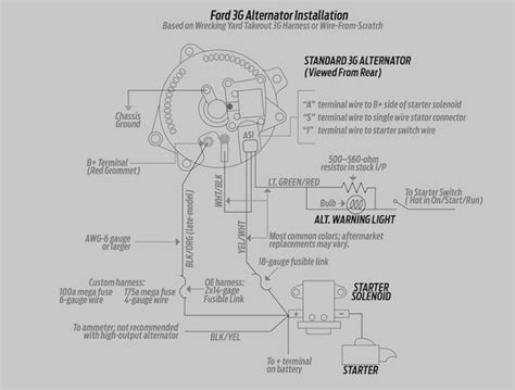 technical ford  alternator wiring  hamb