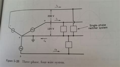 solved  phase  wire systems neutral current   cheggcom