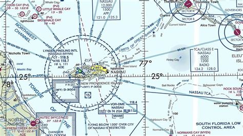 faa aeronautical chart users guide published aopa