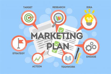 marketing plan services  prime marketing experts
