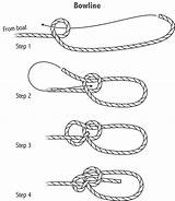 Bowline Knots Ropes Tying sketch template