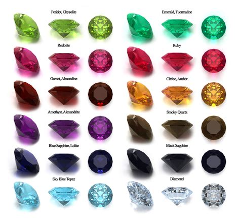 crystals  gemstones facts  tips nerdome