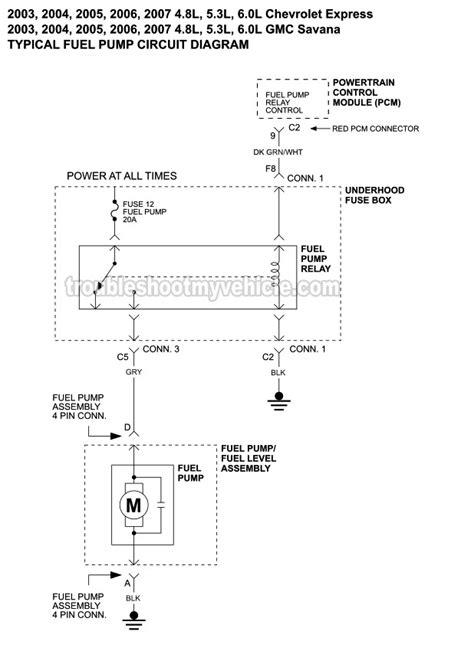 chevrolet silverado  wiring diagram wiring diagram  schematic role