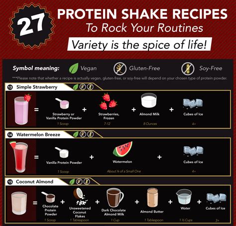 27 Protein Shake Recipes Protein Shake Recipes Shake Recipes